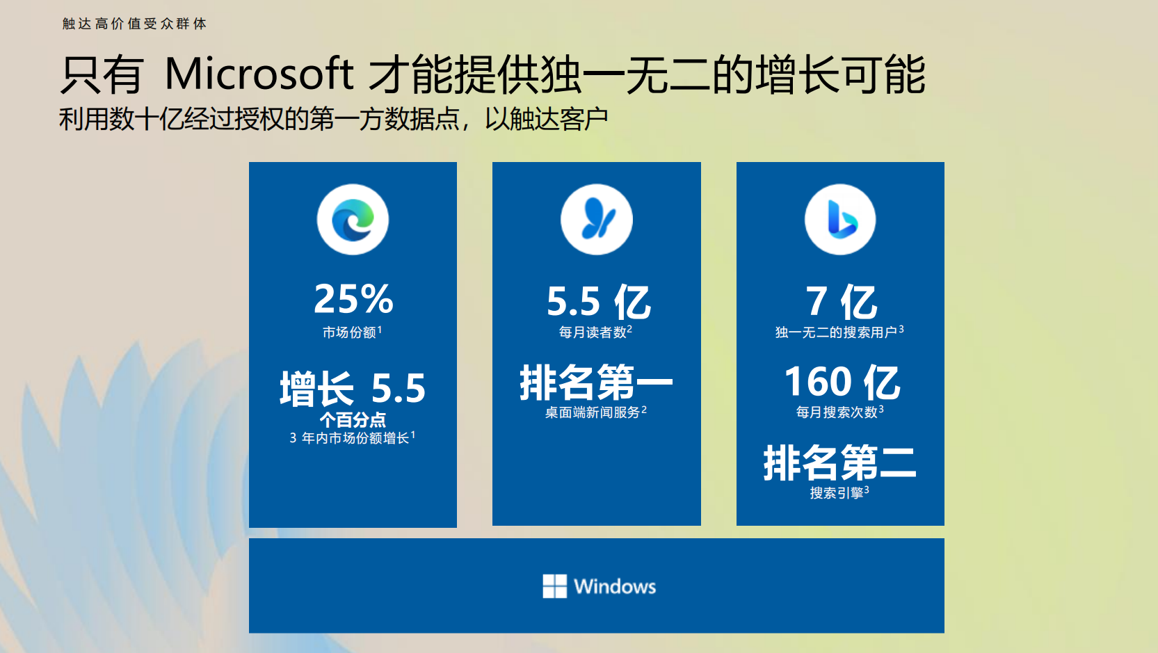 05c9060f436b87f7e3a79cf283c9722f